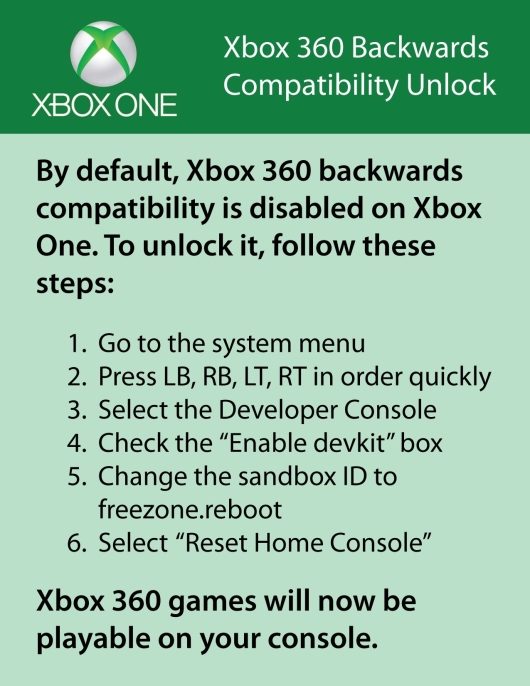Xbox 360 Backwards Compt